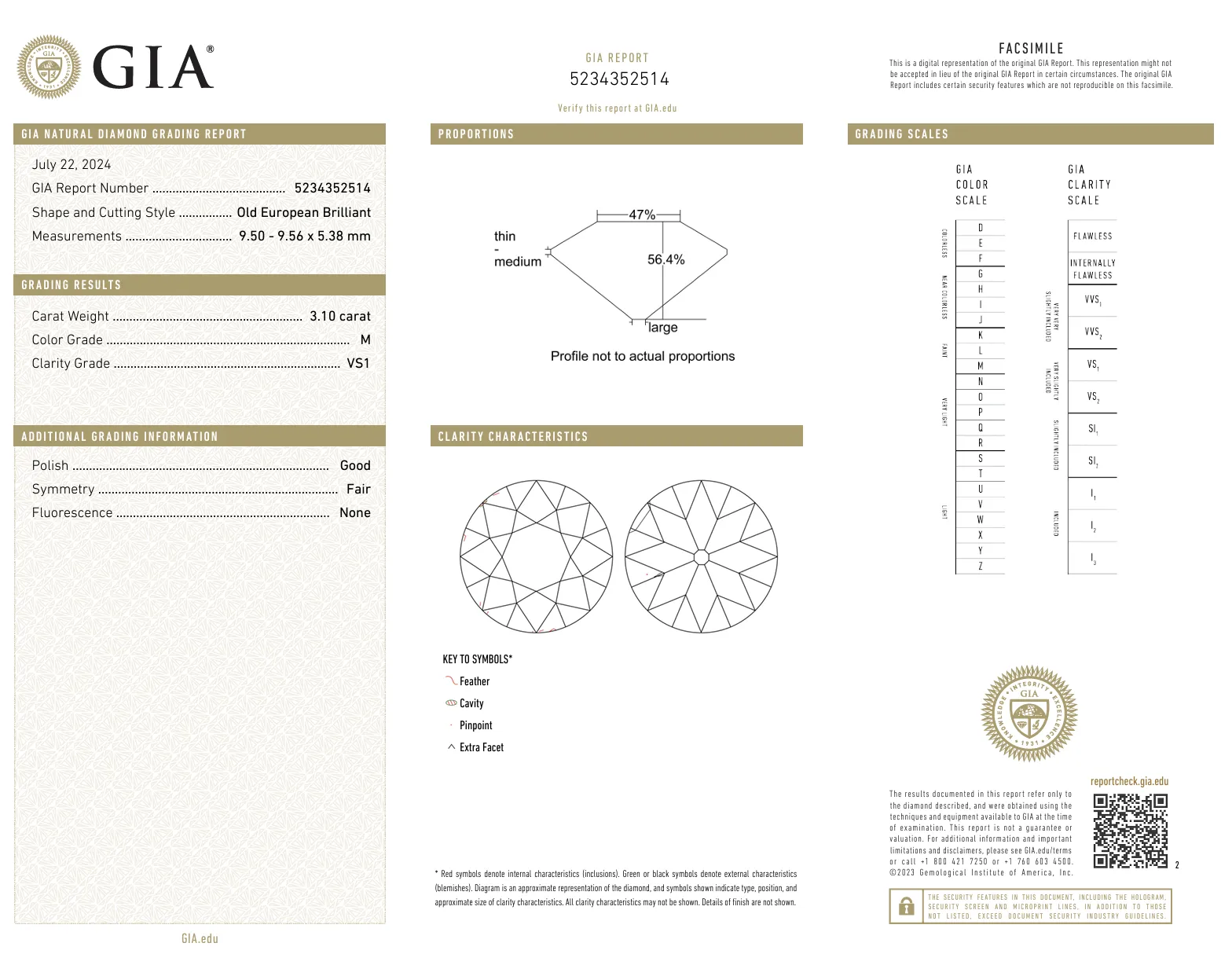 Art Deco Inspired GIA 3.10 Carat Old European Cut Diamond Halo Ring