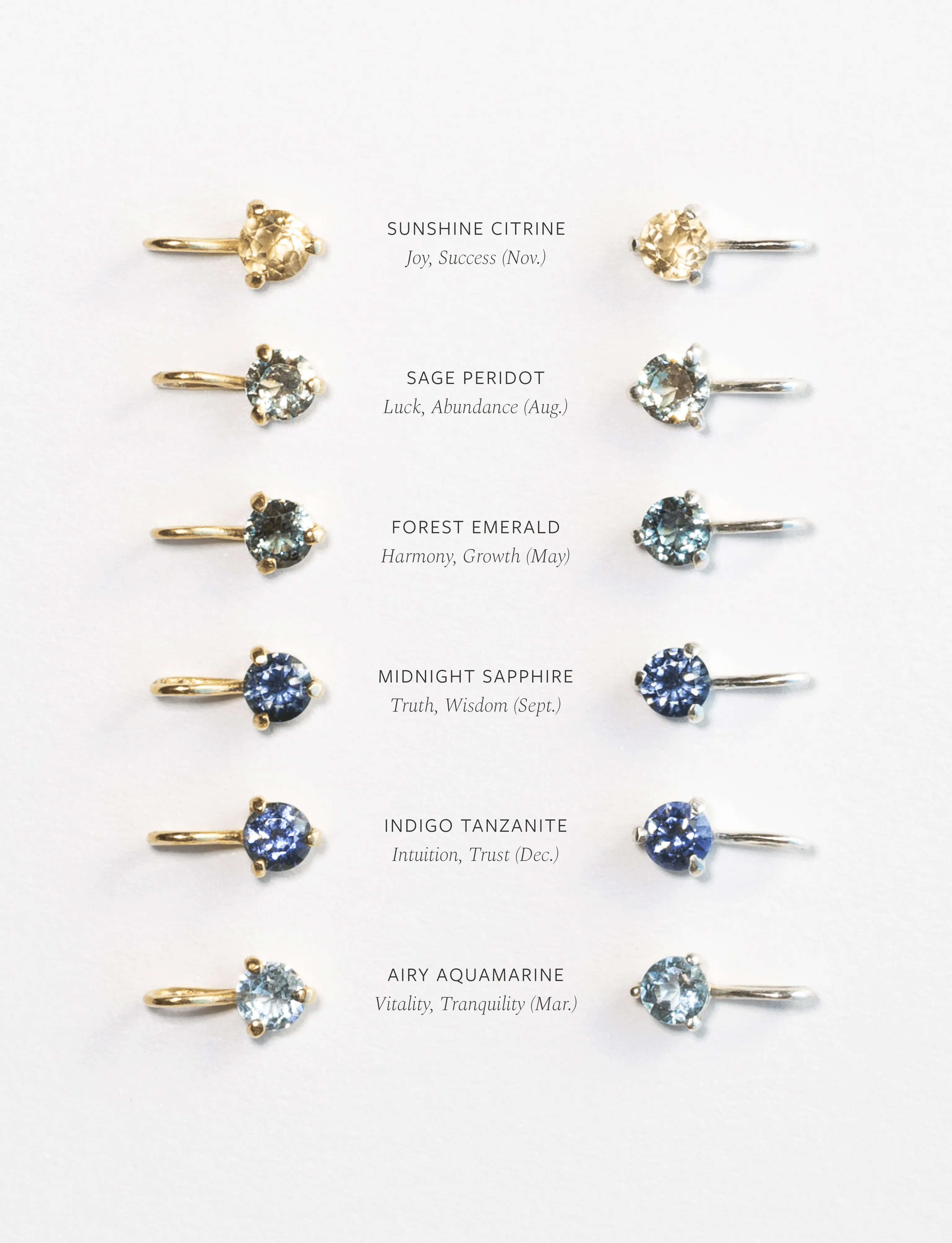 Bridesmaid Gemstone Necklace Set