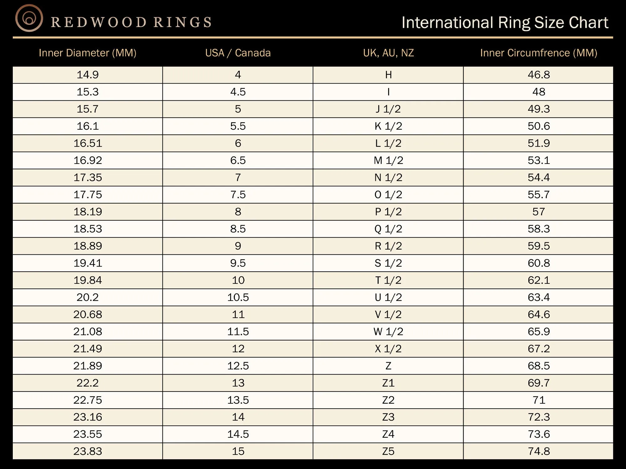 Brown Tungsten Ring, Hammered Finish - 8MM