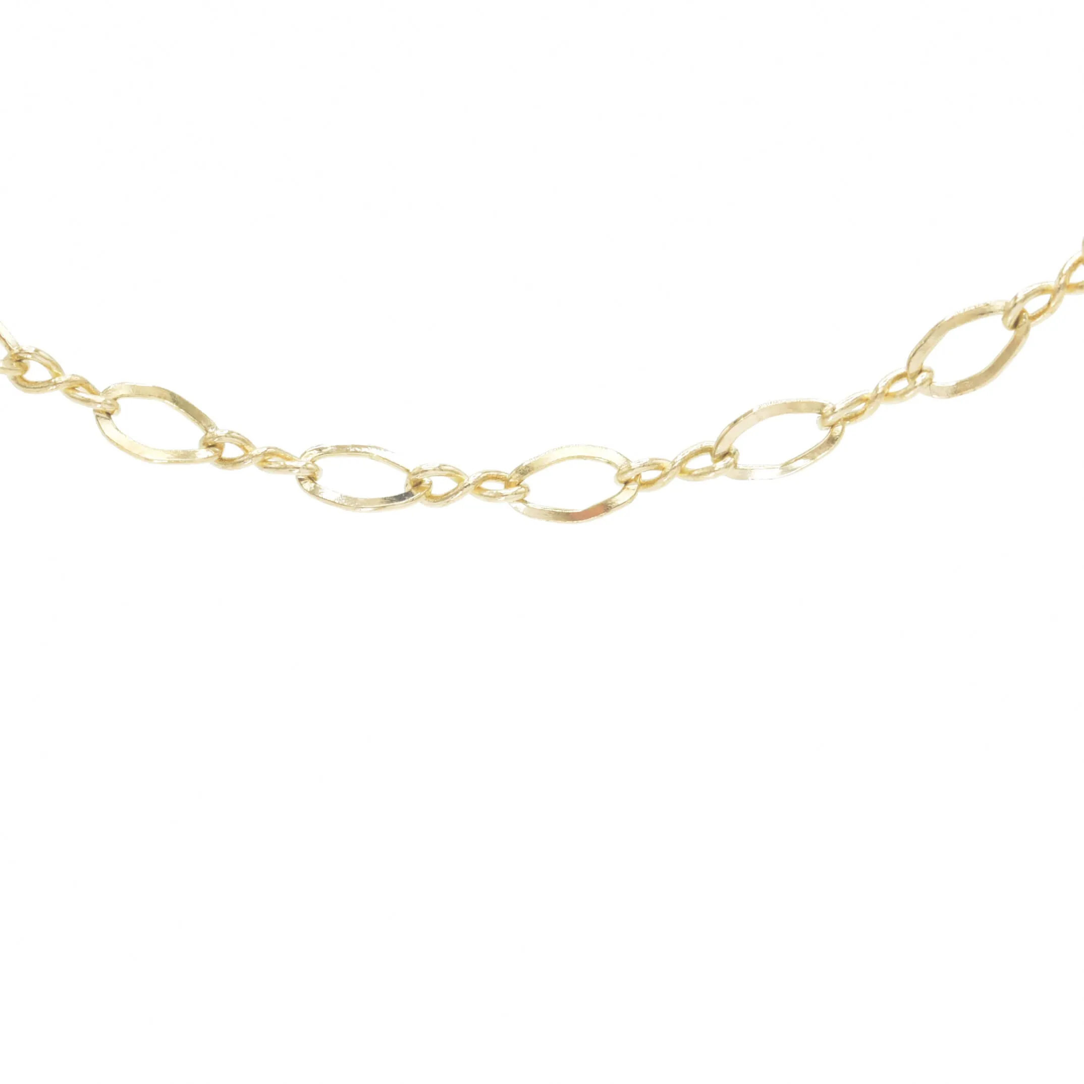 Figure 8 Chain
